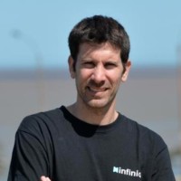 Ianai Urwicz