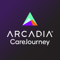 CareJourney logo