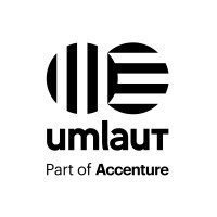 umlaut company logo