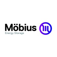 Mobius logo