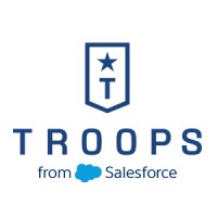 Troops (Acquired by Salesforce - July 2022) logo