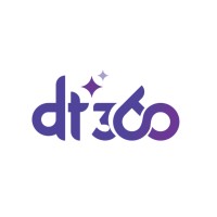 DropThought Inc logo