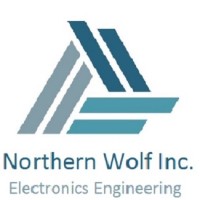 Northern Wolf Inc. logo