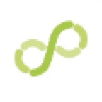 Groopify logo