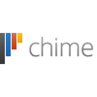 Chime (acquired by HubSpot) logo