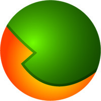 CYTA logo