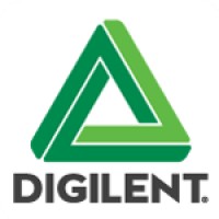 Digilent Inc. logo