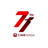 CIMB Niaga logo