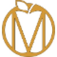 New York Math Circle logo