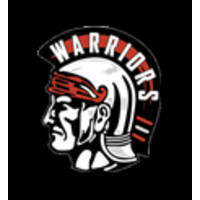 Troy High School logo