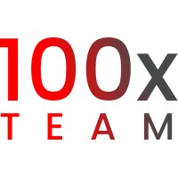 100xteam logo
