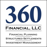 360 Financial logo