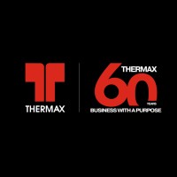 Thermax logo