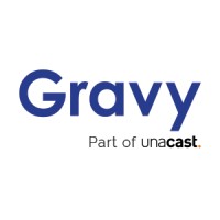 Gravy - The First Local Insights & Context Platform logo